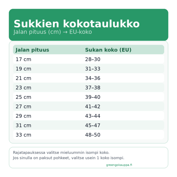 Sukkien kokotaulukko